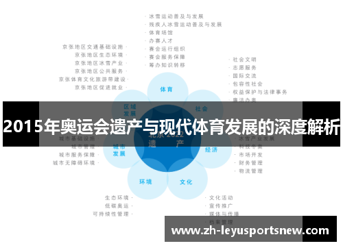 2015年奥运会遗产与现代体育发展的深度解析