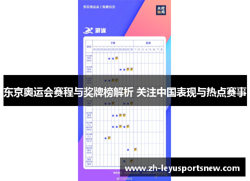 东京奥运会赛程与奖牌榜解析 关注中国表现与热点赛事